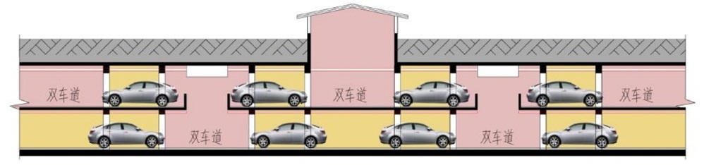 設(shè)計師助力“商家”，【車庫設(shè)計】更具“商業(yè)情懷”！(圖4)