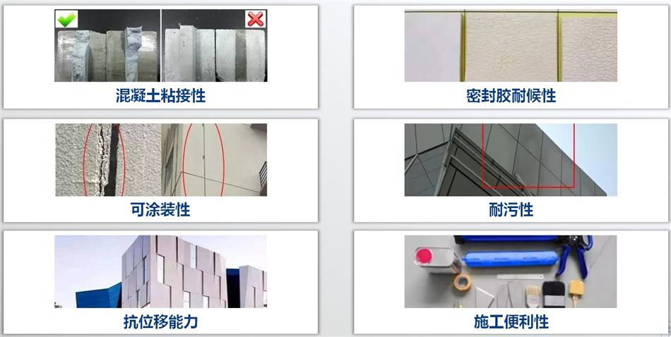 【科順】裝配式建筑密封膠，為您保駕護(hù)航！ (圖3)