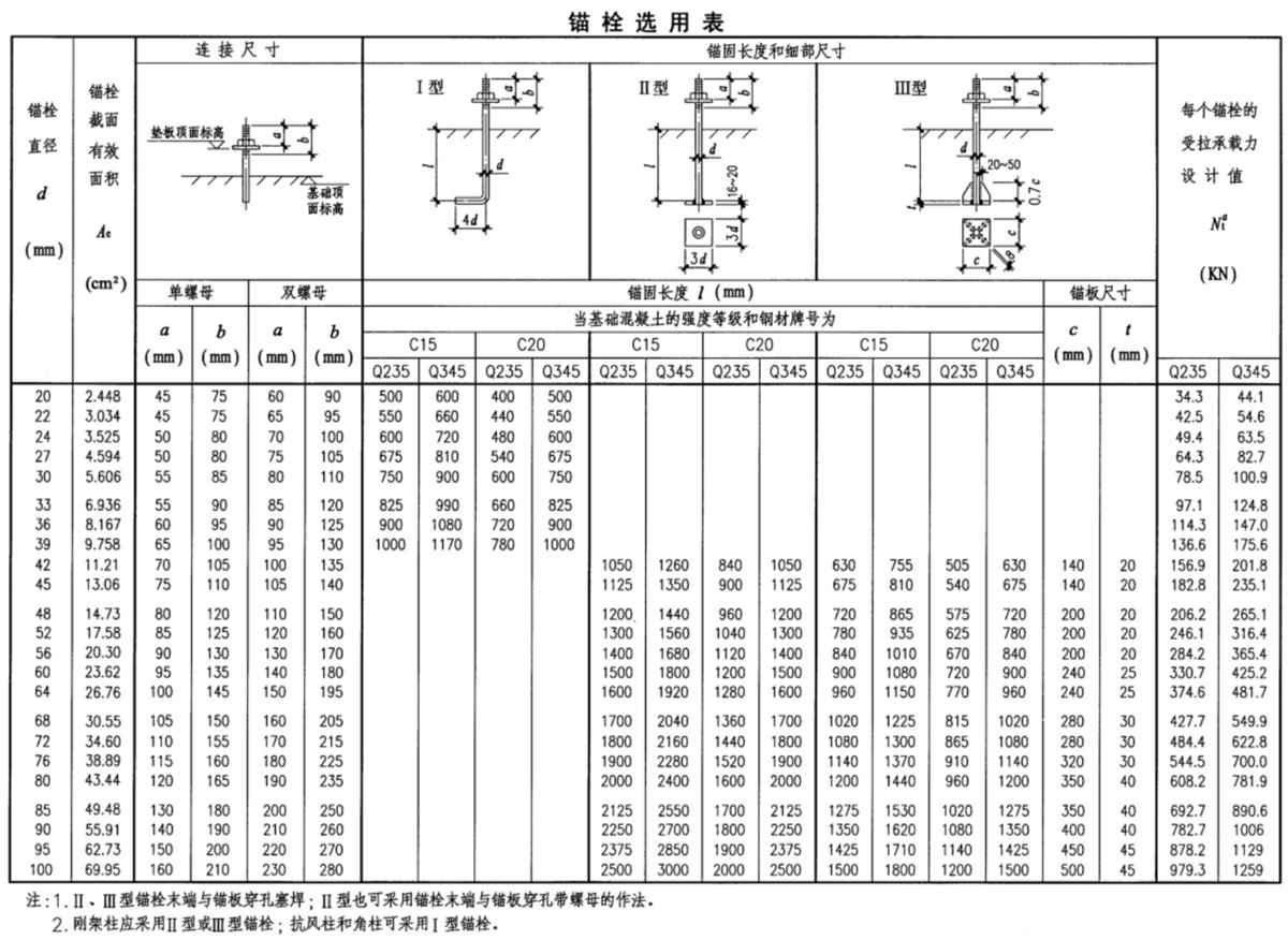 2-22060PU235Z1.JPG