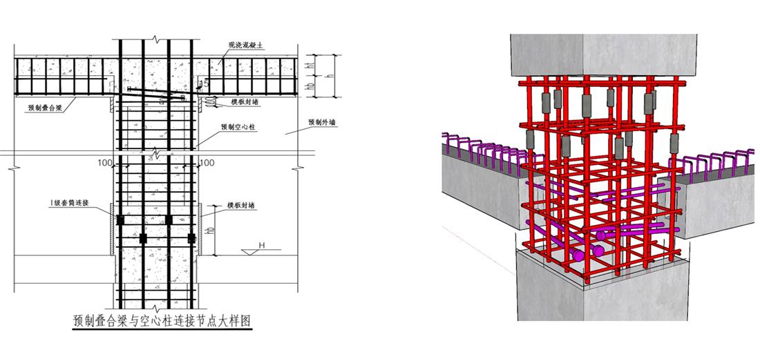 疊合柱+疊合墻：裝配式建筑建造新體系！(圖8)